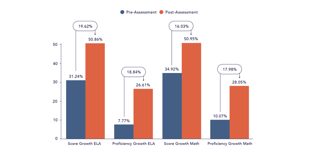 graph-img-1