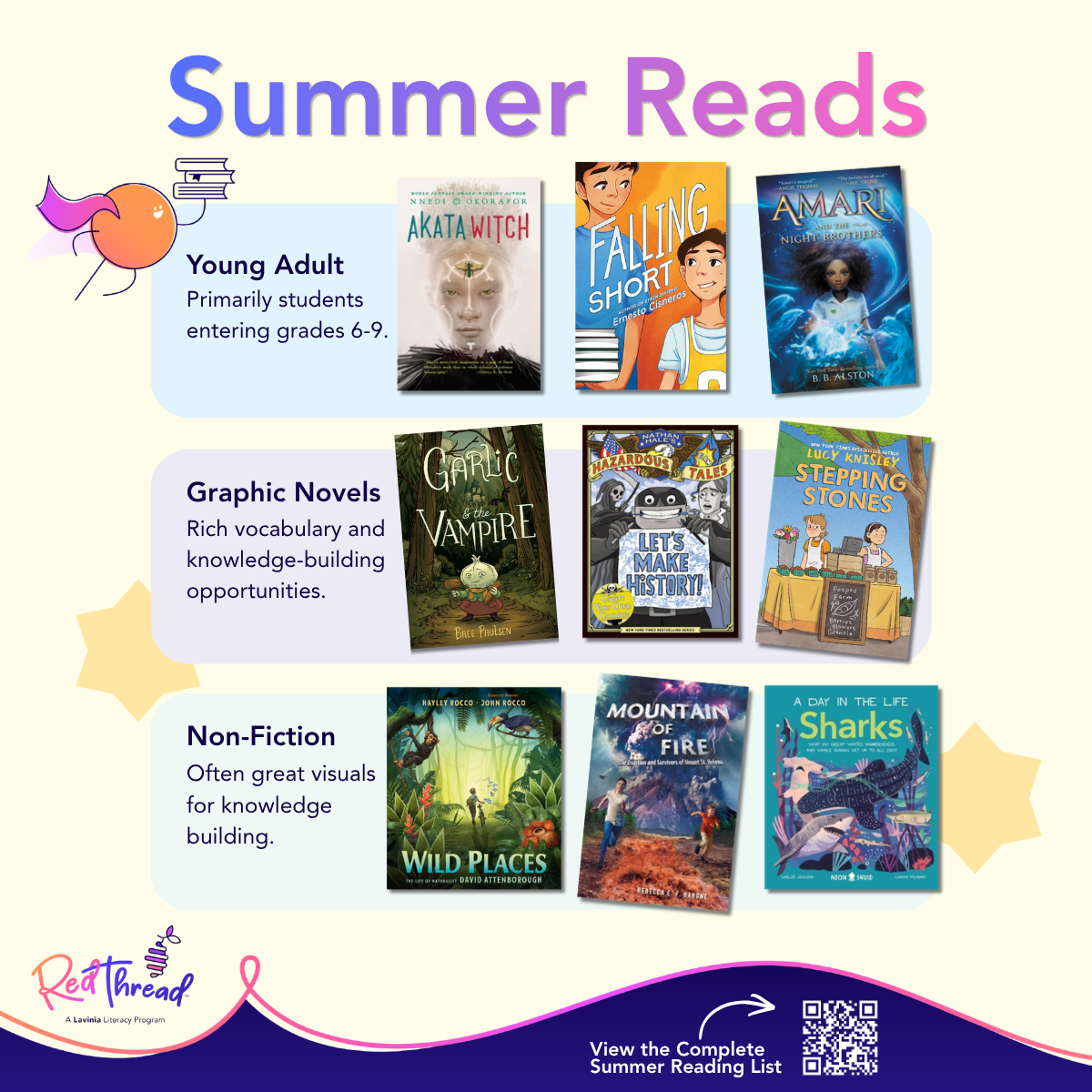 Back-to-School Reading: How to Build Reading Momentum From Day One (Clone)