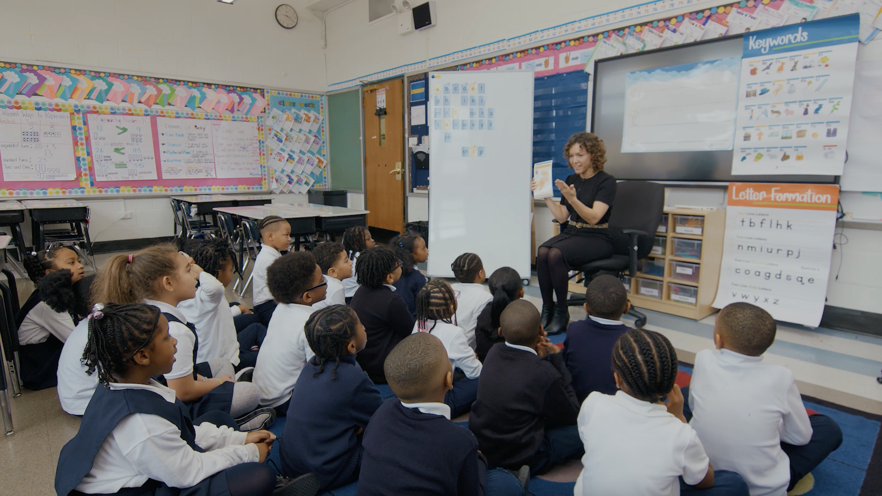 How to Evaluate the Best K–8 Literacy Program for Your School